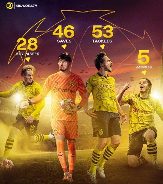 撞上水瓶星的智能AI卡10